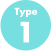 タイプ1